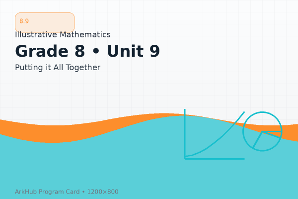 8.9 GeoGebra Illustrative Mathematics - Putting It All Together