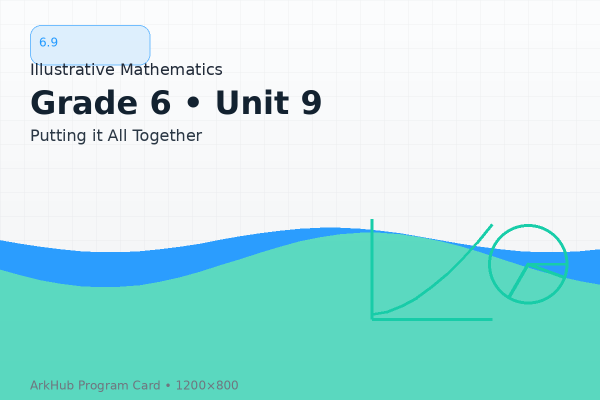 6.9 GeoGebra Illustrative Mathematics - Putting it All Together