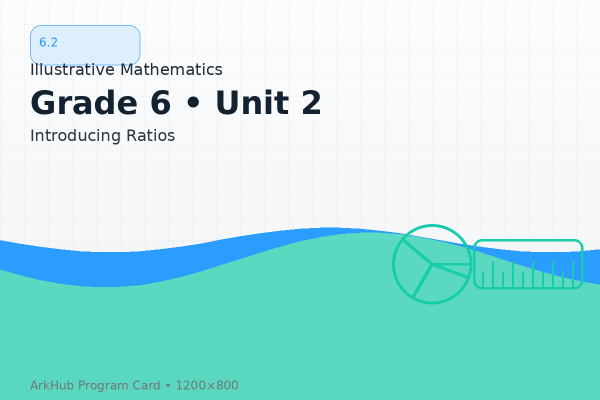 6.2 GeoGebra Illustrative Mathematics - Introducing Ratios﻿﻿